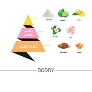 عطر بودري الابيض faces عطر بودري الابيض