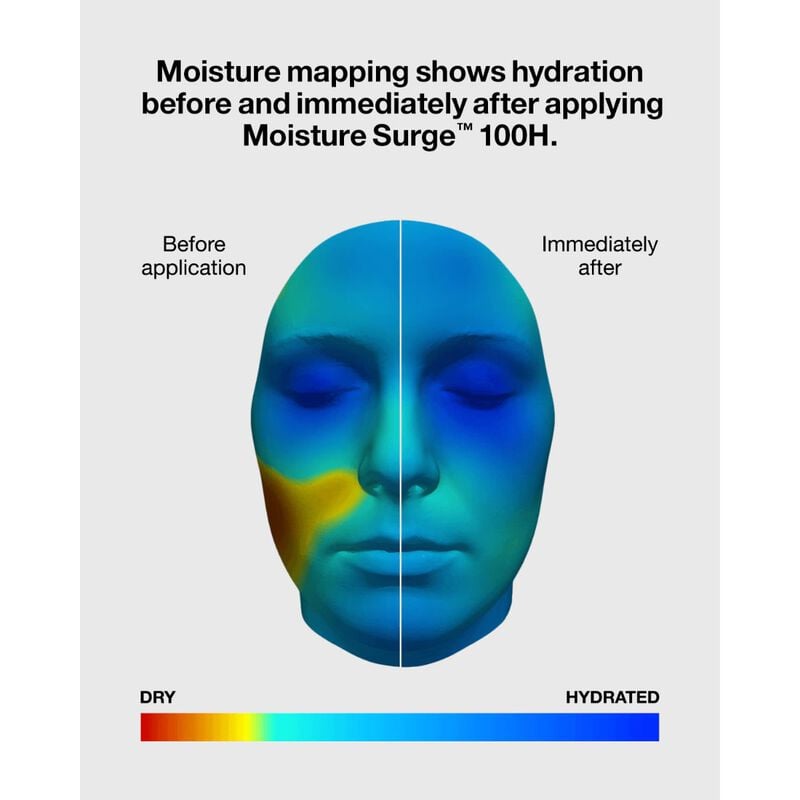 clinique hydrate + glow: moisture surge set for allover dewy hydration