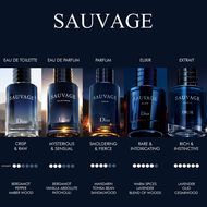 Sauvage EDP - Limited Edition faces sauvage edp limited edition