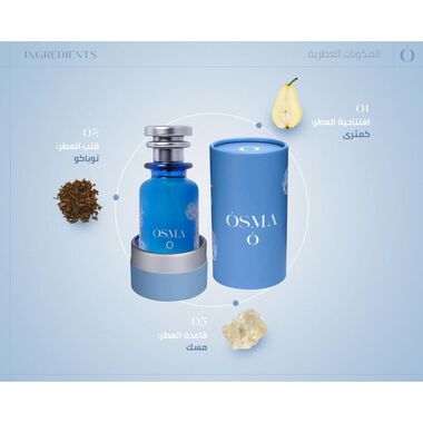 faces o perfume
