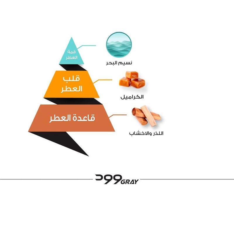 الماجد للعود عطر وود قري