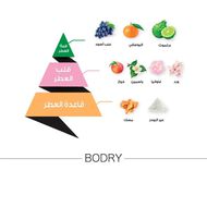 عطر بودري بنك faces عطر بودري بنك