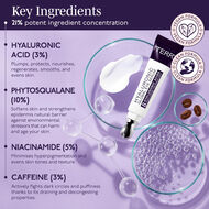 faces hyaluronic global