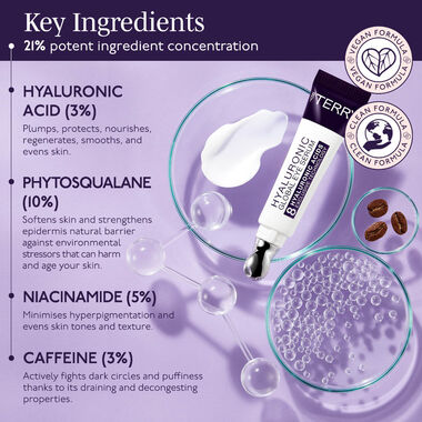 faces hyaluronic global