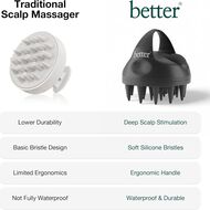 faces رأس الدش