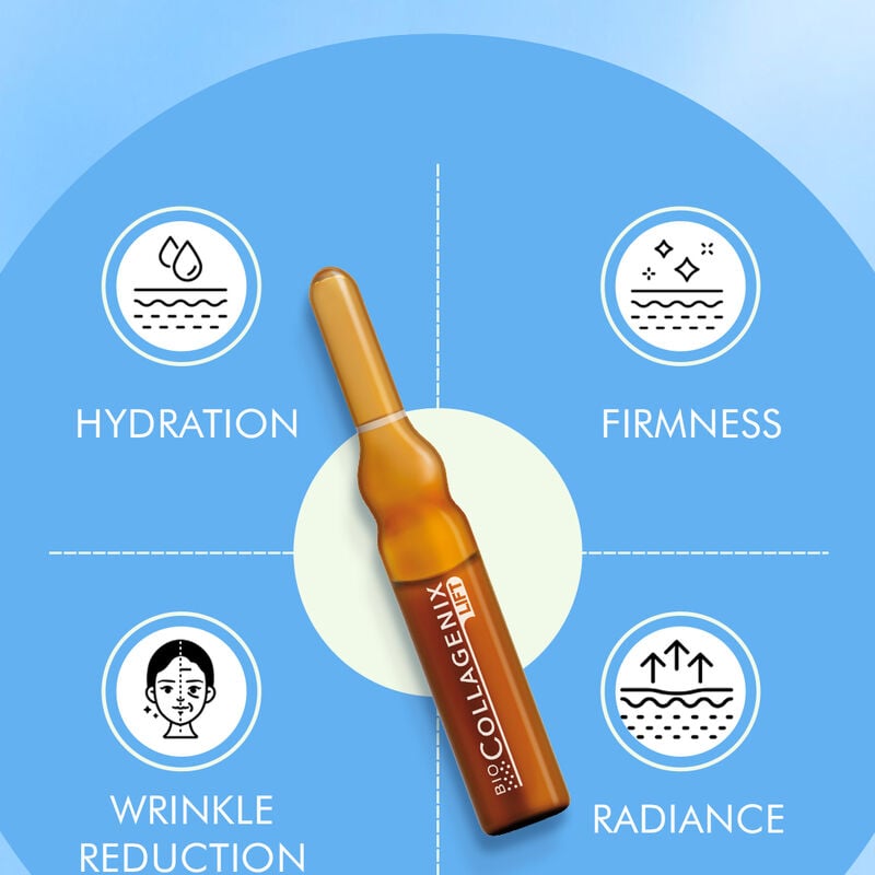 biocollagenix monodose