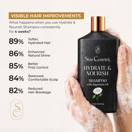 faces hydrate   nourish shampoo