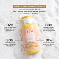 faces baby body wash and shampoo