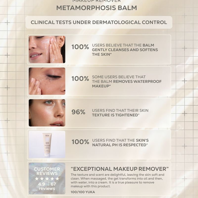 blue skincare pearl treasure gift set