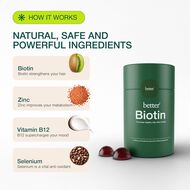 faces علكات البيوتين