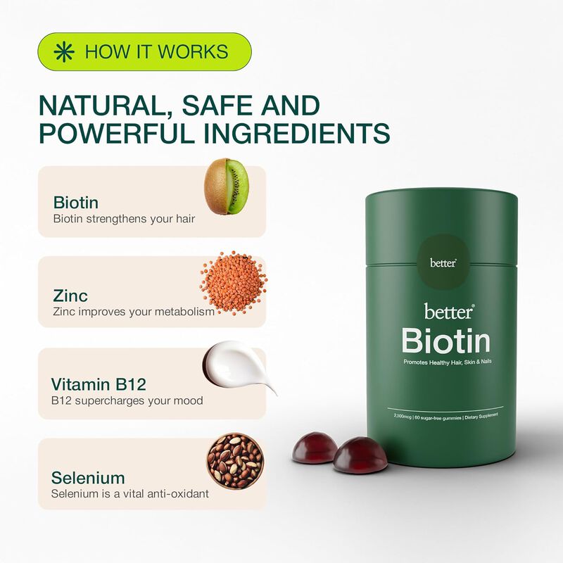 بيتر علكات البيوتين