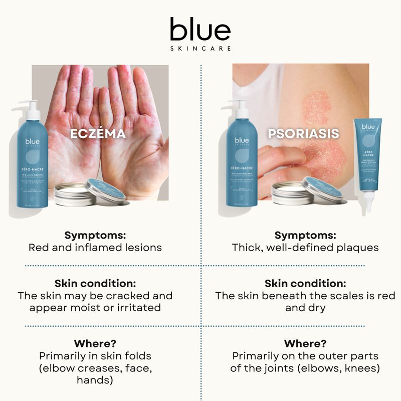 بلو سكين كير كريم اللؤلؤ