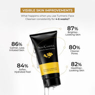 Turmeric Face Cleanser faces turmeric face cleanser