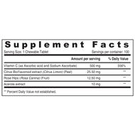 Nutrition Vitamin C Plus Chewable Tablet faces nutrition vitamin c plus chewable tablet