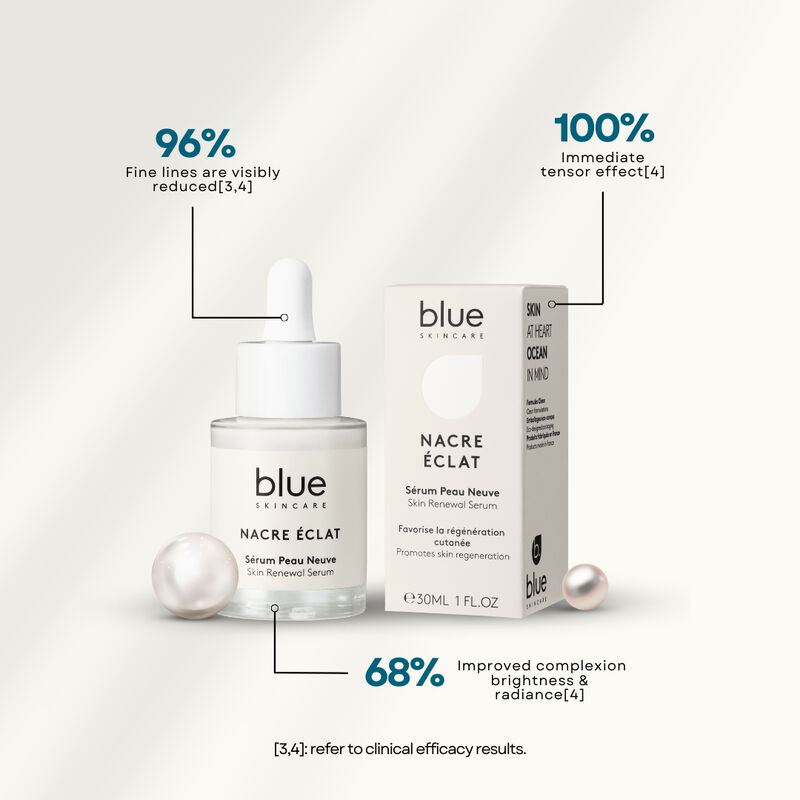 blue skincare مجموعة مفضلات شارلوت