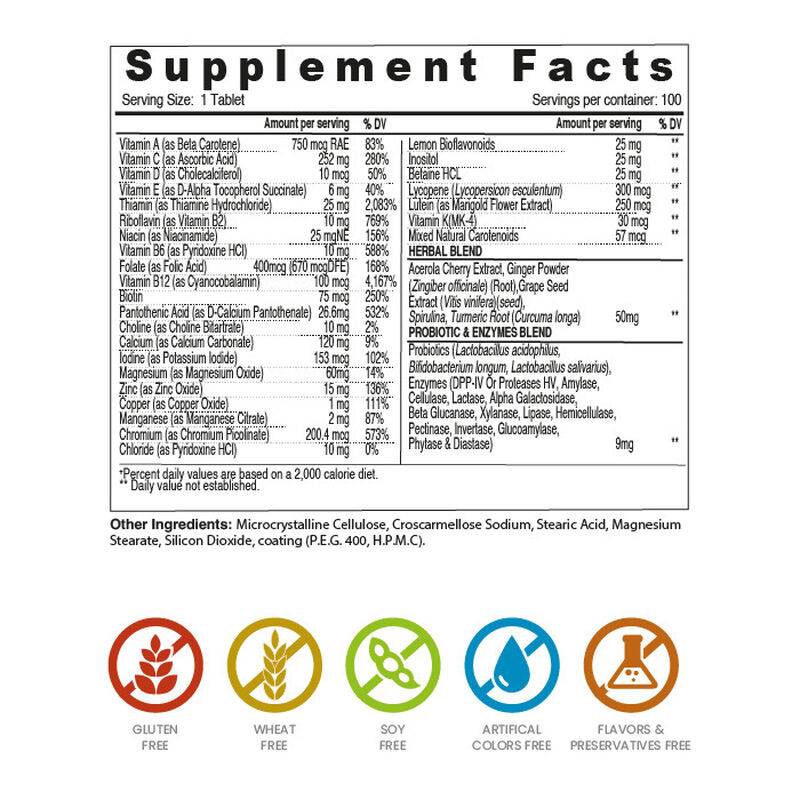 sunshine nutrition once daily multivitamin men & women