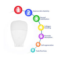 faces skin renewing 7 color led therapy gloves