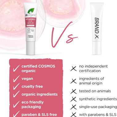 faces dr organic guava vitamin c eye serum