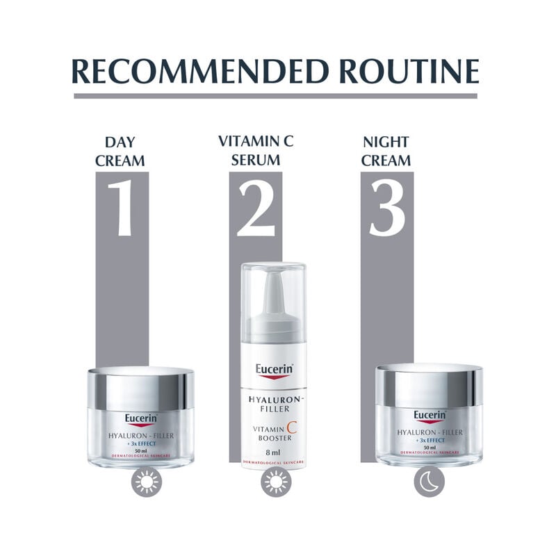 eucerin hyaluron filler vit c moisture booster