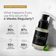 Turmeric Serum faces turmeric serum