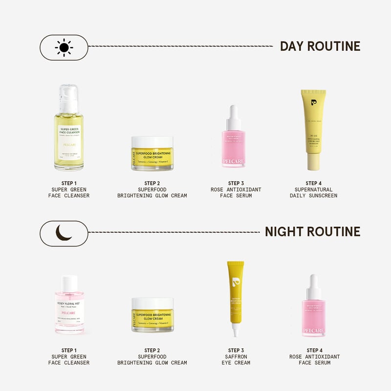 pelcare rose superantioxidant serum