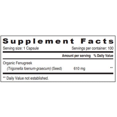 Nutrition Fenugreek 610Mg Capsules faces nutrition fenugreek 610mg capsules