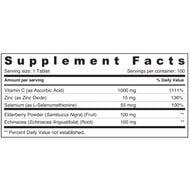 Nutrition Immunity Booster faces nutrition immunity booster