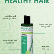 Anti-Hairloss Shampoo faces anti hairloss shampoo