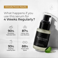Turmeric Serum faces turmeric serum