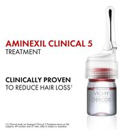 faces dercos aminexil sp 94 treat