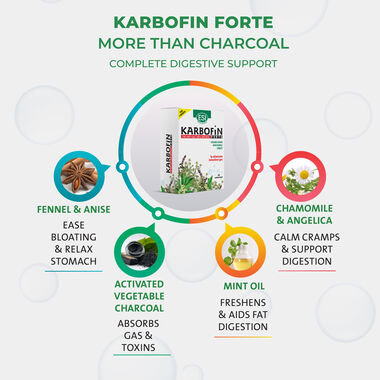 faces karbofin forte 60 naturcaps