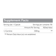 L-Carnitine 500mg, Fat Metabolism, Energy Booster & Weight Management Support faces l carnitine 500mg fat metabolism energy booster weight management support