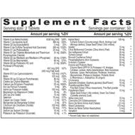 Nutrition Supreme VM Phyto Multivitamin & Minerals for Men & Women faces nutrition supreme vm phyto multivitamin minerals for men women