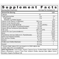 Nutrition Cool Gummies Vegan Multivitamin faces nutrition cool gummies vegan multivitamin