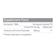 Chromium Picolinate faces chromium picolinate