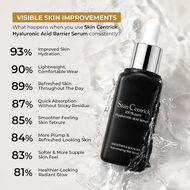 Hyaluronic Acid Serum faces hyaluronic acid serum