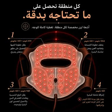 4D Laser Light Therapy Mask faces 4d laser light therapy mask