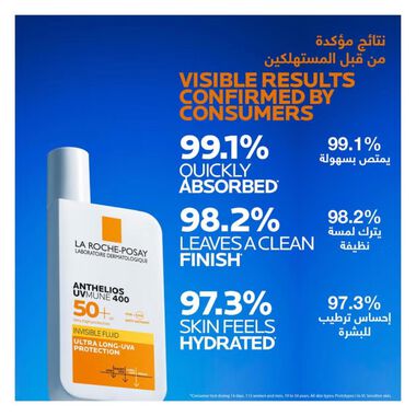 faces anthelios uvmune400 hydrating cream