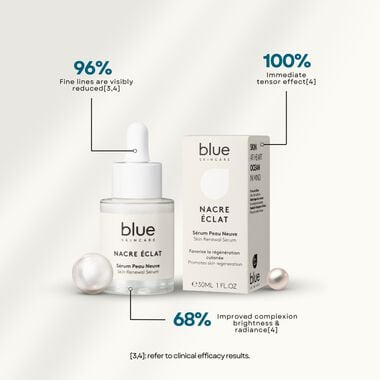 faces skin renewal serum