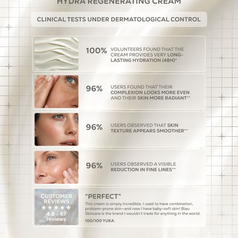 blue skincare علبة هدية العناية واللآلئ والألماس