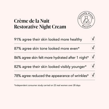 faces creme de la nuit