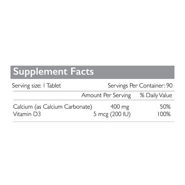 Calcium with Vitamin D3 faces calcium with vitamin d3