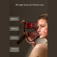 4D Laser Mask faces 4d laser mask