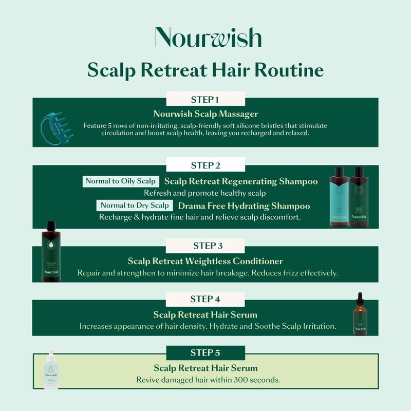 نورويش زيت إصلاح الشعر