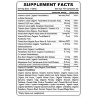 faces men   s daily multivitamin  energy  immunity  bone and heart health with superfoods