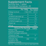 faces أقراص إلكتروليت فوارة بنكهة البرتقال