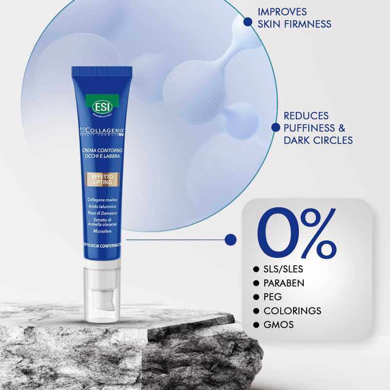 biocollagenix triolift eye set