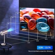 4K XDR Portable Projector faces 4k xdr portable projector