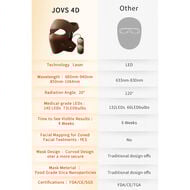 4D Laser Mask faces 4d laser mask