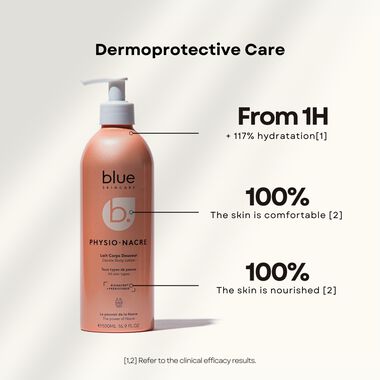 faces gentle body lotion